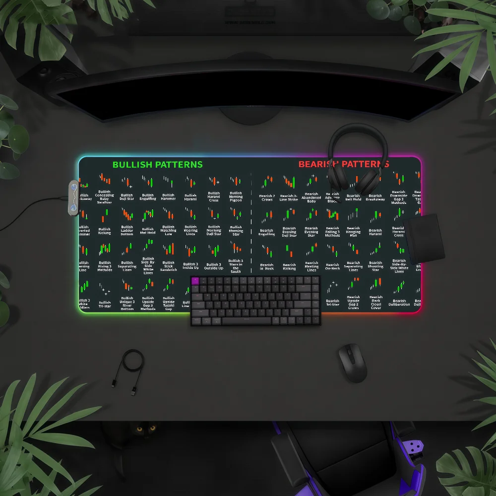 キャンドルスティックパターンマウスパッド防水rgb-ledライトカラフルなゲームキーボード滑り止めカバーデスクマット表面