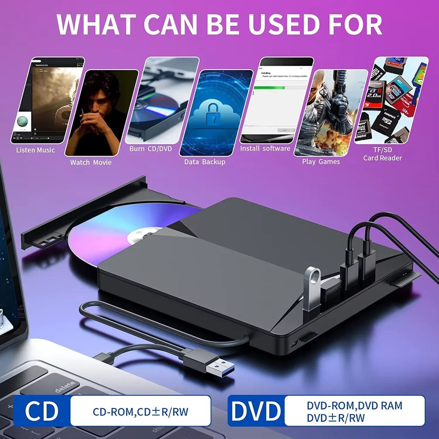7-in-1 USB 3.0 نوع C محركات الأقراص الضوئية الخارجية CD DVD محركات الأقراص الضوئية فائقة النحافة الموقد مسجل قارئ لاعب نوع صينية للكمبيوتر المحمول المحمول
