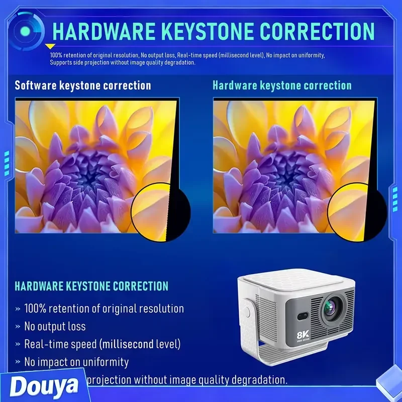 Velec HY350 MAX Projector 900 ANSI Lumens Native 1080P 8K Support Android 14 Auto Focus WiFi 6 BT5.4 Outdoor Home Movie