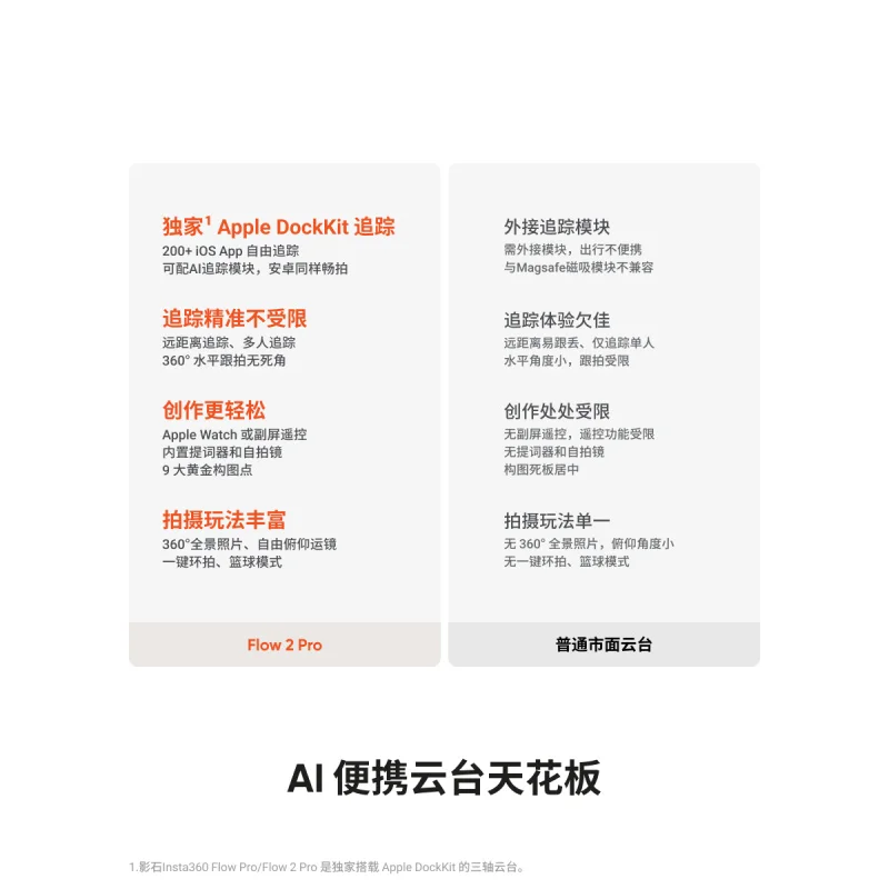 Camera repair accessories for Insta360 Flow 2 Pro mobile phone stabilizer, handheld gimbal, portable foldable selfie stick