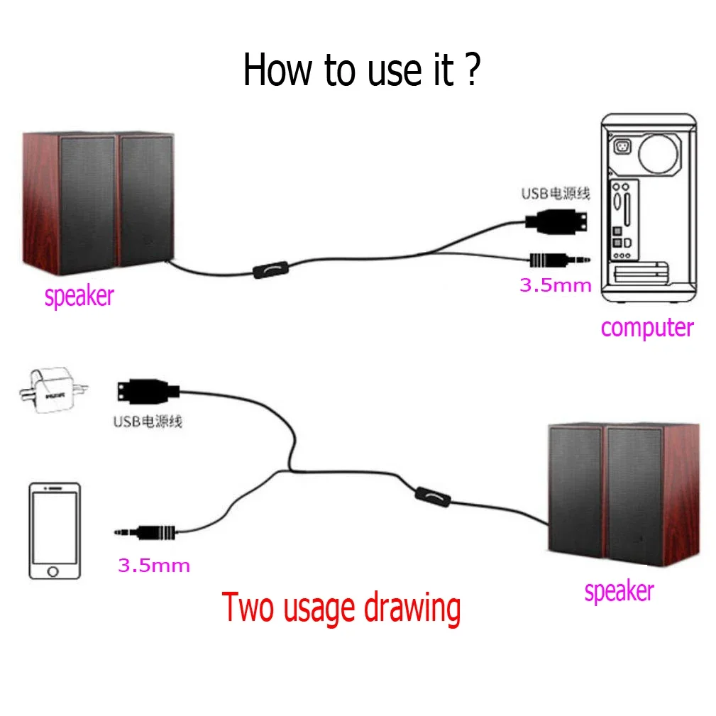 Computer desktop Wired wooden speakers USB-powered 3.5mm audio jack Surround sound 4D speakers Smartphone computer speakers