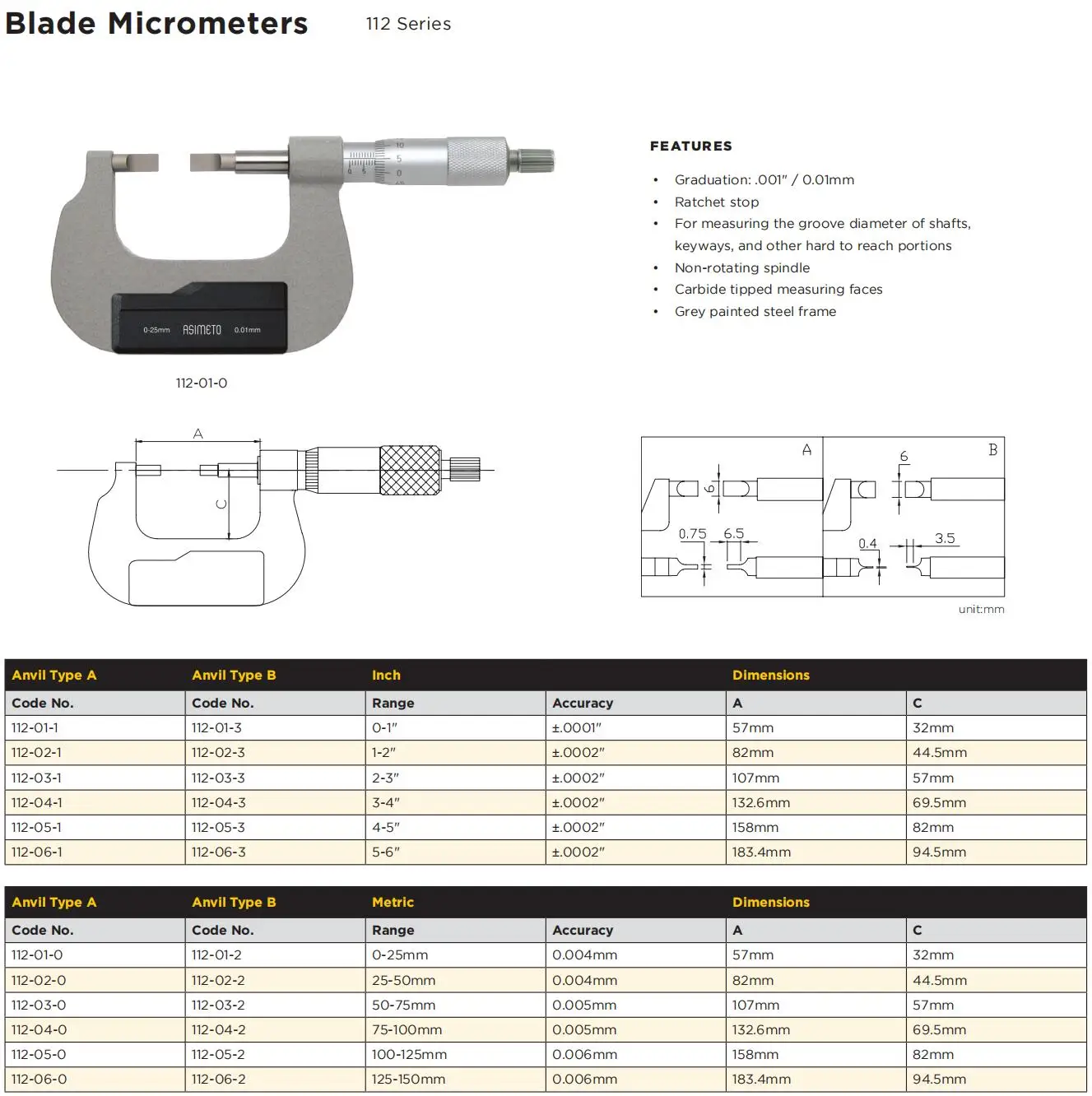 2025 Asimeto 112-01-0 112-01-2 measuring range 0-25mm graduation 0.01mm Blade Micrometers