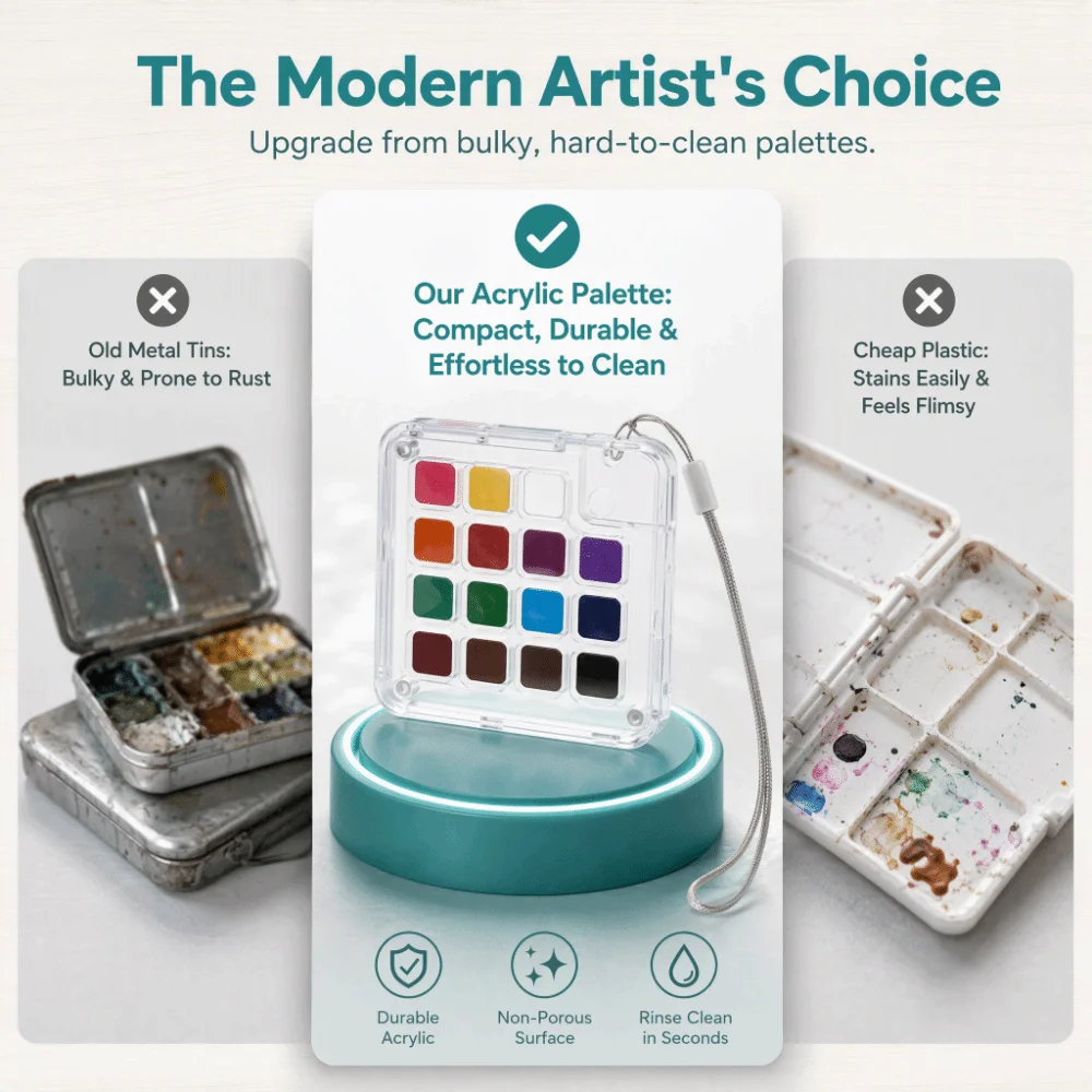 15Color Mini Watercolor Paint Set Compact & Easy-to-Carry with Acrylic Storage Box Pocket Watercolor Pigment Kit Portable