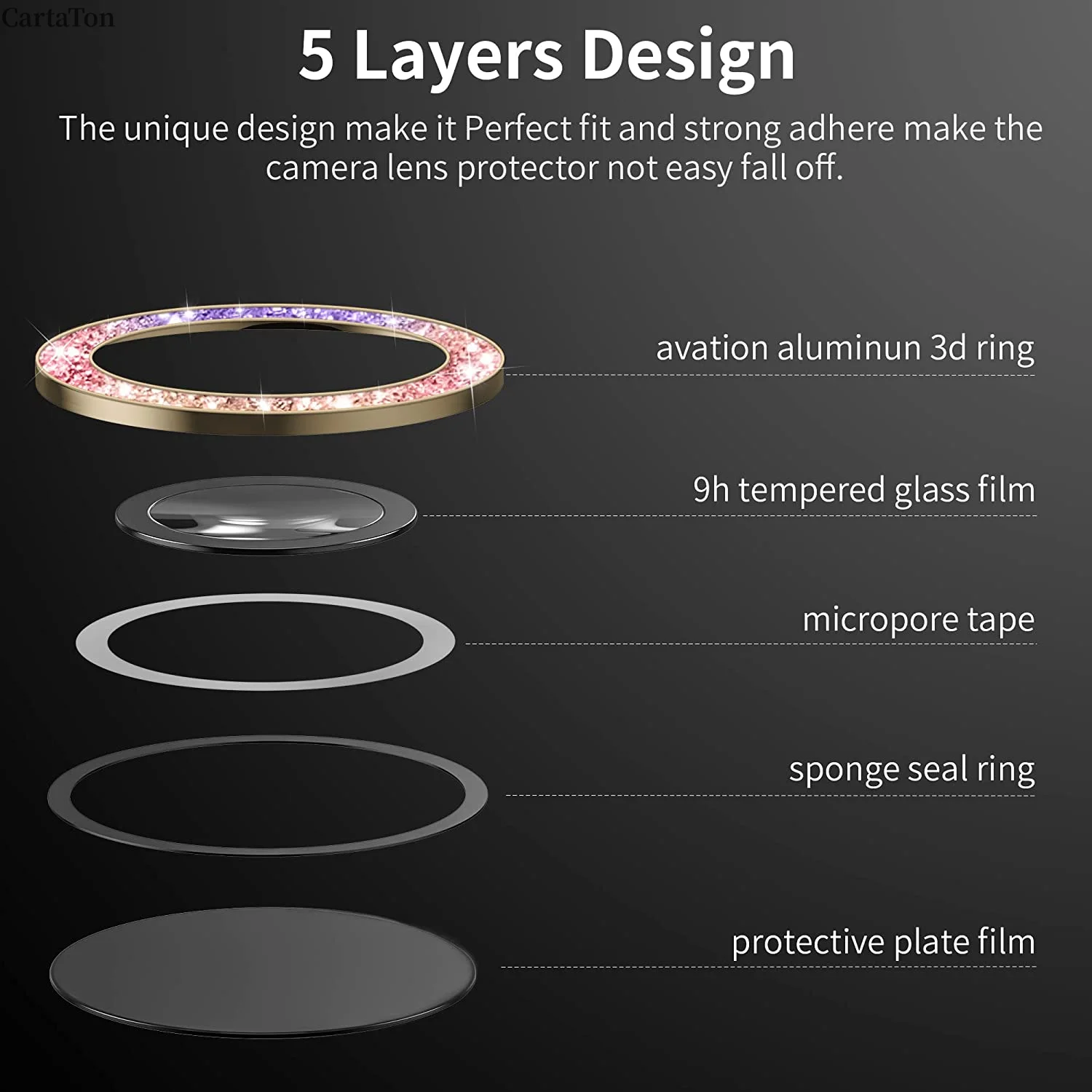2pcs camera Lens Protector For Samsung Galaxy S25 S23 S24Ultra Glass Back Drop-Proof Phone Camera Protection Case For S22 A55A15