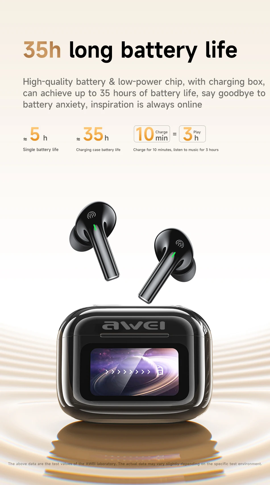 Беспроводные наушники Awei TP29 ANC, наушники-вкладыши 35 дБ ANC, Bluetooth 6,0, 40 мм, динамический драйвер, наушники с длительным сроком службы батареи