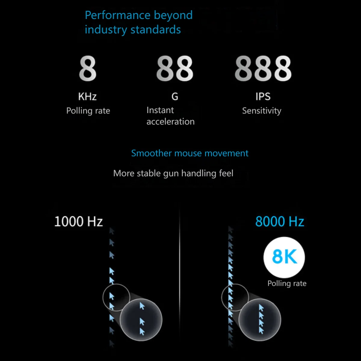 Mouse da gioco wireless Logitech G PRO X Superlight 2 DEX, mouse per destrimani di livello professionale da 60 g con 5 pulsanti programmabili
