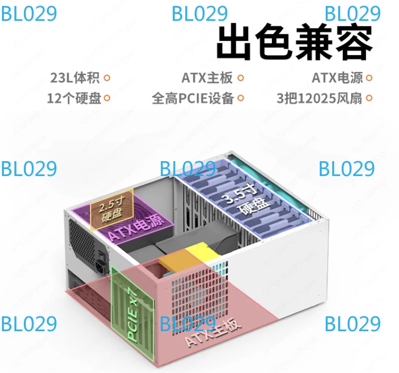 Nas Chassis Atx Hig…