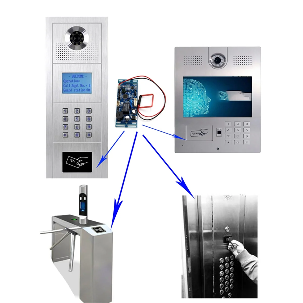 B34B-125KHZ RFID Access Control Module Embedded Access System Controller Board Intercom Module