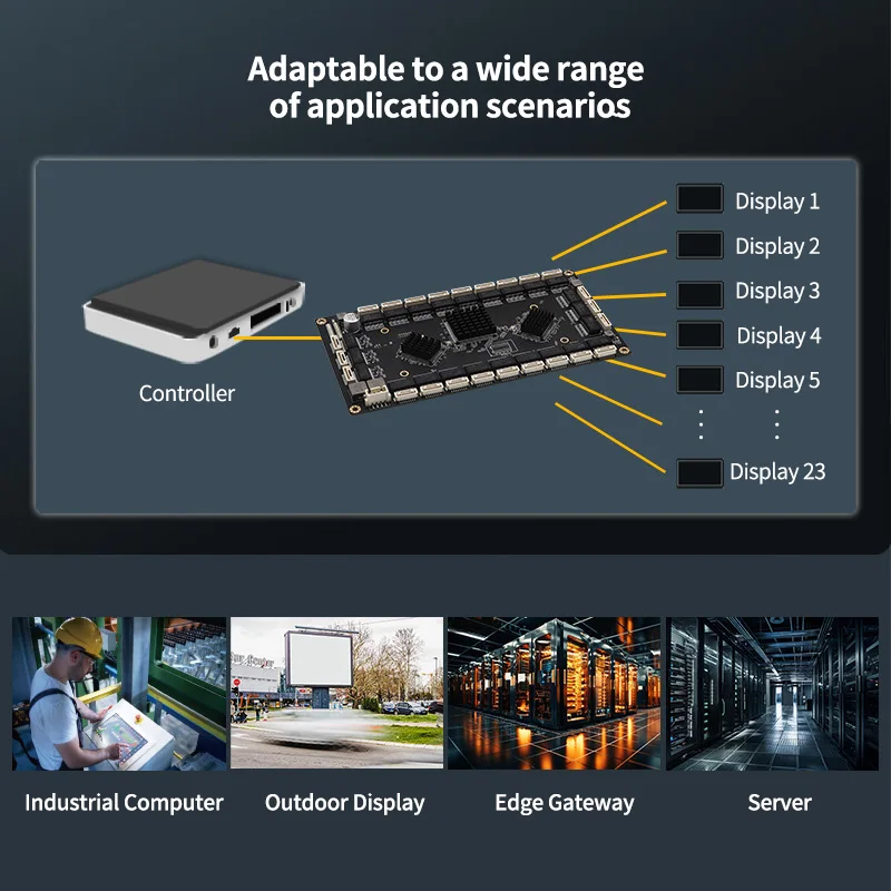 HICOMDATA الصناعية الصف 24 منفذ جيجابت إيثرنت التبديل PCBA وحدة عالية الاستقرار إيثرنت التبديل اللوحة الرئيسية التوصيل والتشغيل #6