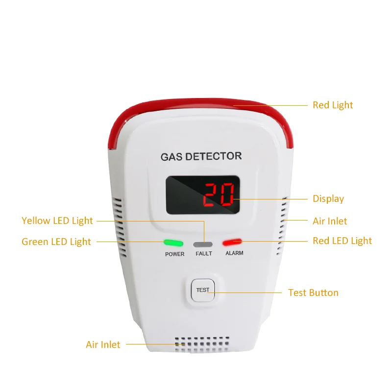 Cyfrowy wyświetlacz detektor wyciek gazu ziemnego metan LPG do domu Tester wycieku z DN15 zawór elektromagnetyczny System automatycznego odcięcia