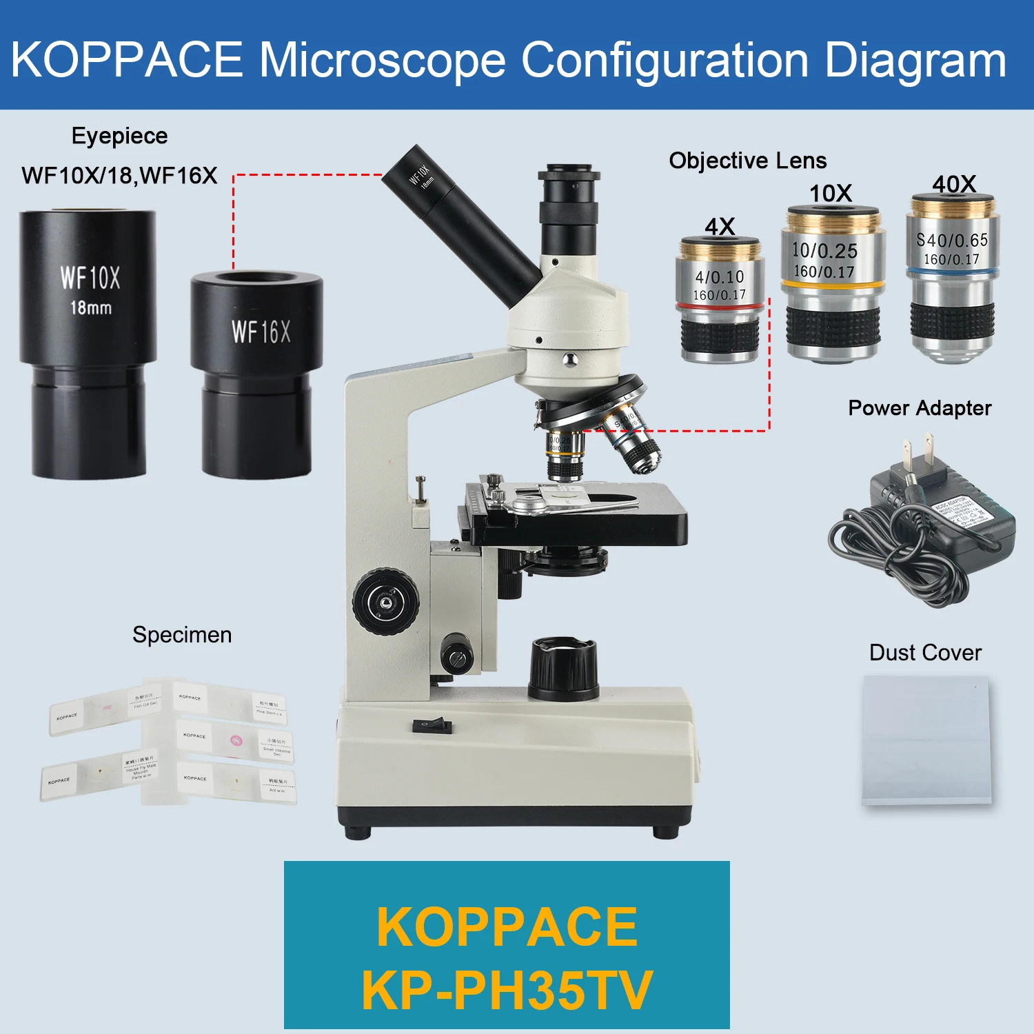 Koppace 40X-640X Mo…