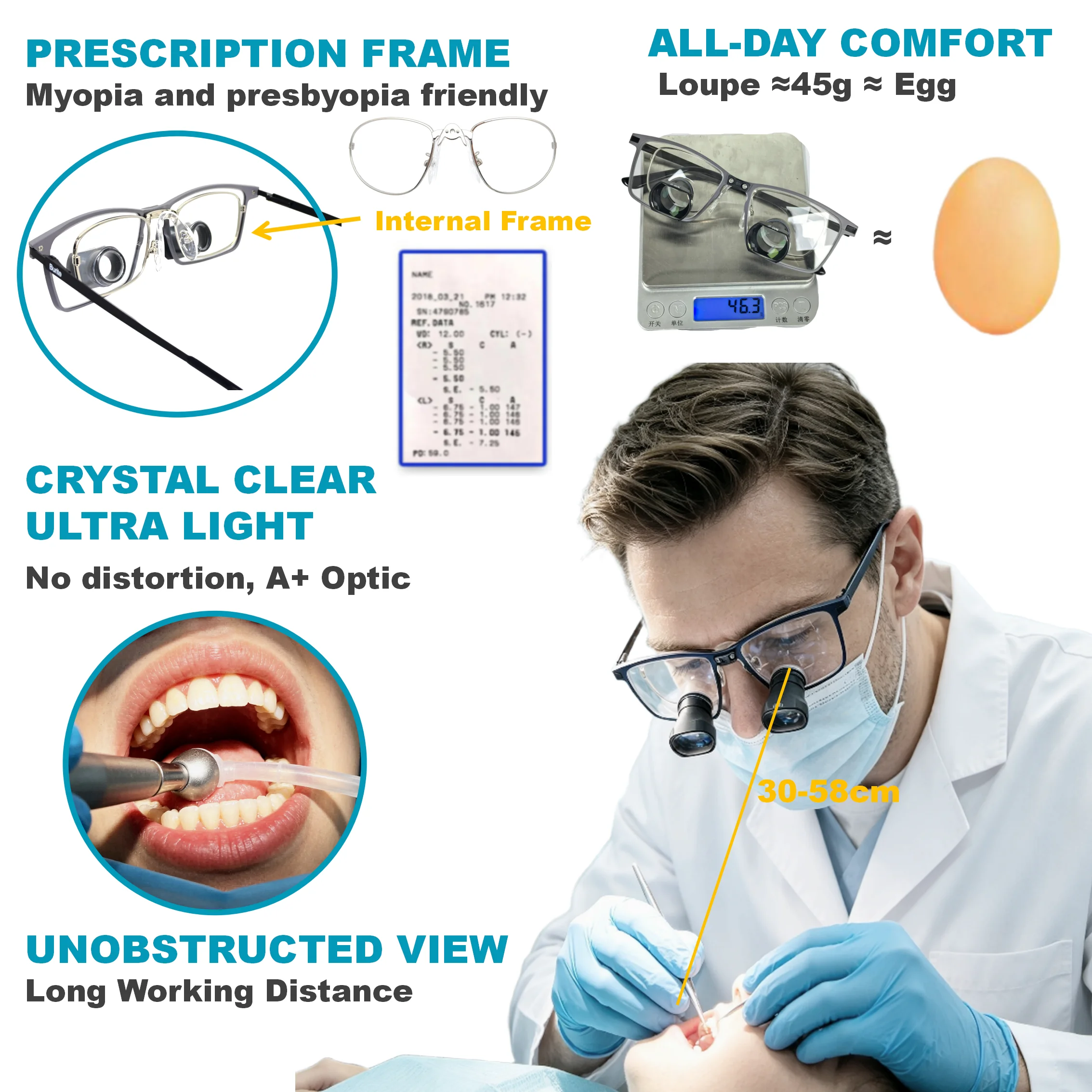 Galilean TTL Loupe Magnifying Glasses Internal Frame Square Lens Ultra-Light  HD Customize Diopter IPD Myopia Available Jewelry