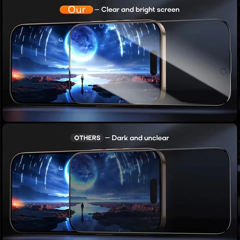 واقي شاشة للخصوصية للتركيب بدون غبار لهاتف Poco F6 M6 X6 Pro من الزجاج المقسى لهاتف Redmi Note 14C 13 12 11 10 9 8 Pro 13T