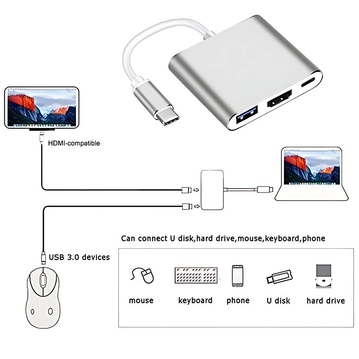 STONEGO 4K Type C Adapter Digital Multiport Hub Type C To Video Connector Adapter with USB 3.0 Port and Type C Charging Port