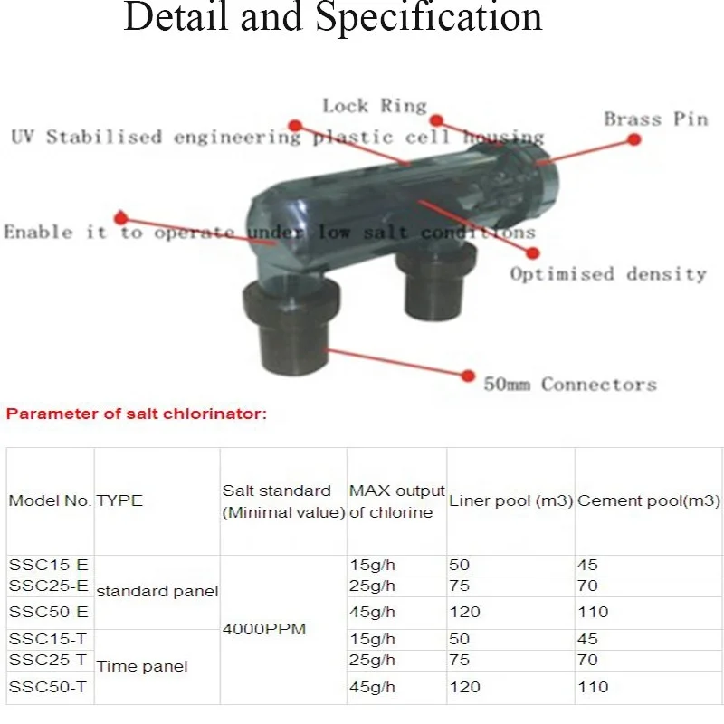 FOR High efficiency high pressure sc series salt chlorinator