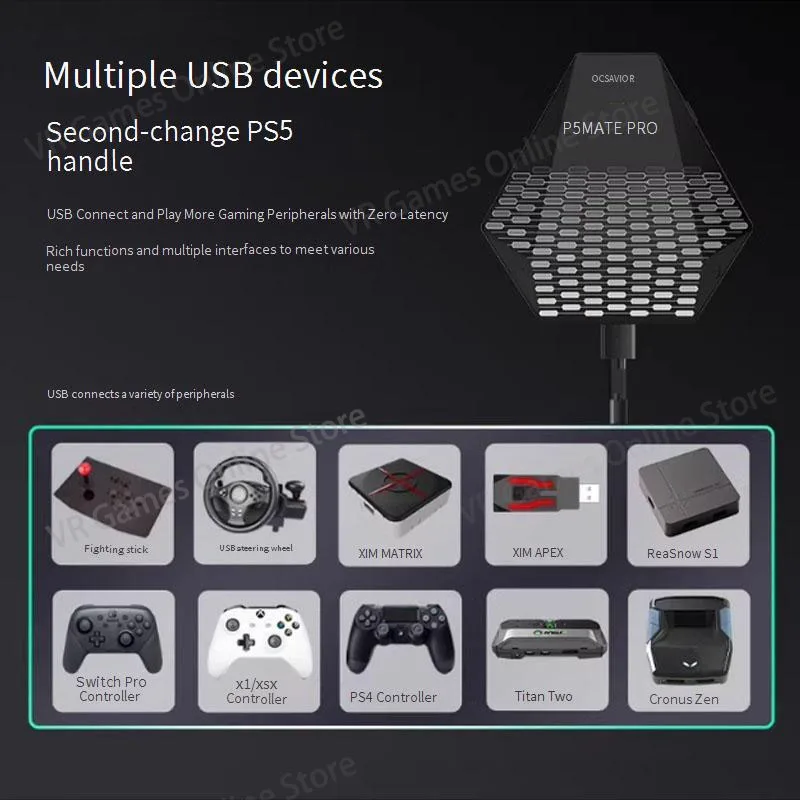NEW Besavior P5Mate Pro Converter Adapter Emulator,supports NEW Besavior P5Mate Pro Converter Adapter Emulator,supports