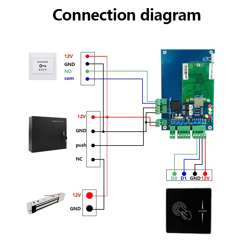 Imagem -06 - Leitor de Interface Rfid Bluetooth Proximidade 125khz id Metal Leitor de Cartão de Controle de Acesso Inteligente sem Contato