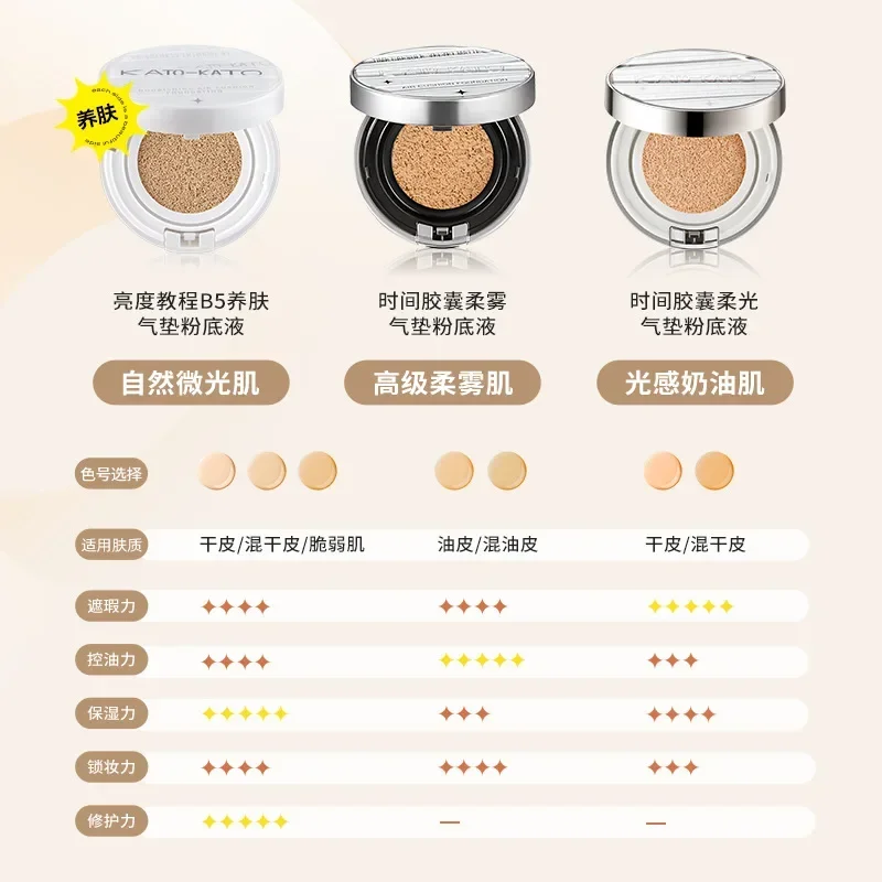 KATO Air Cushion Foundation Korea Makeup Concealer Moisturizing Long-lasting Waterproof Brighten Skin Care Original Cosmetics