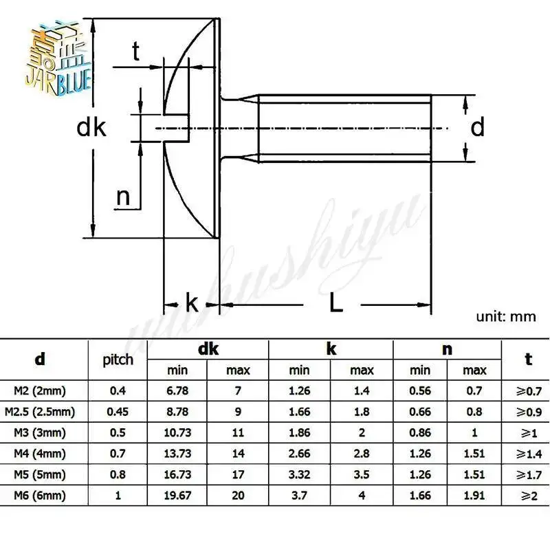 2-5PCS M2 M2.5 M3 M4 M5 M6 M8 304 A2-70 Stainless Steel Large Size Oversize Super Big Slotted Truss Round Head Bolt Screw GB947