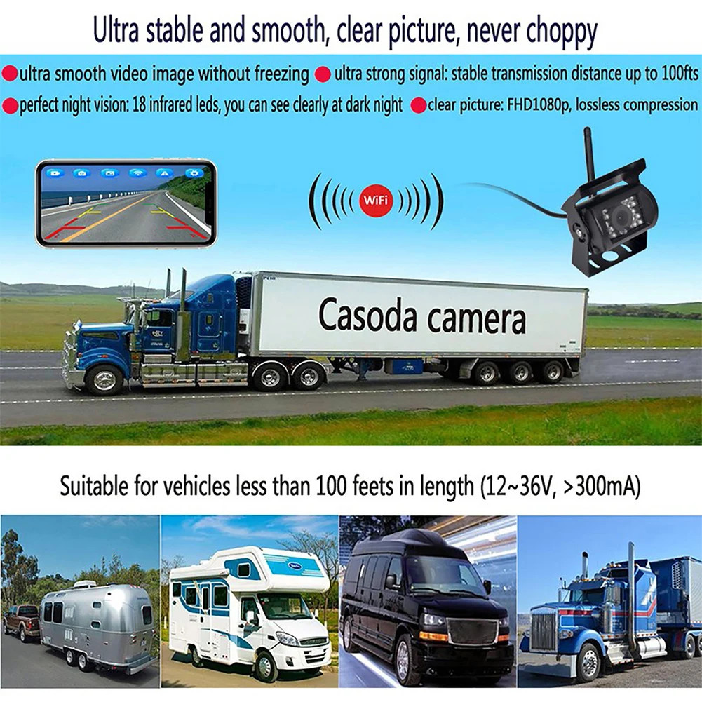 

Беспроводная Wi-Fi автомобильная LED камера заднего вида, водонепроницаемая, для прицепов, пикапов, фургонов, автодомов