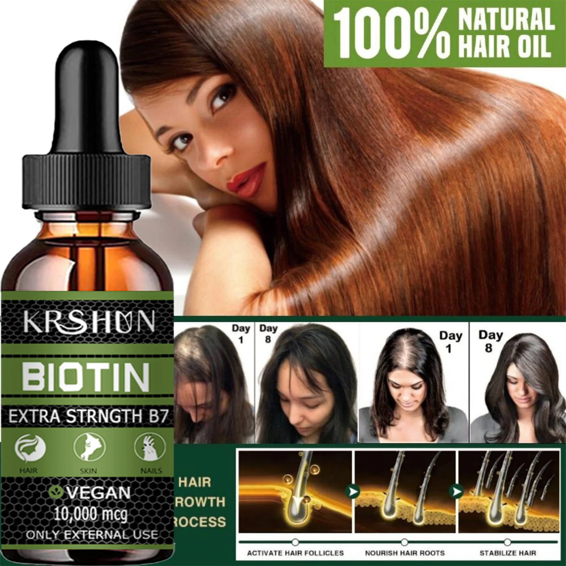 Biotin Fast Hair Growth Oil Hair Regrowth Serum Hair Thinning Treatment Hair Growth Liquid Anti-Hair Loss for Women & Men