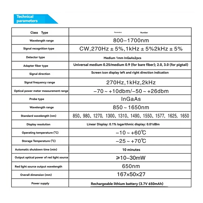 N11R--Identifier-Serat Optik-Aktif-Ini Ulang-Fiber-Kabel-Tester-FTTH-Alat-OFI-Built-In-OPM-VFL-LED