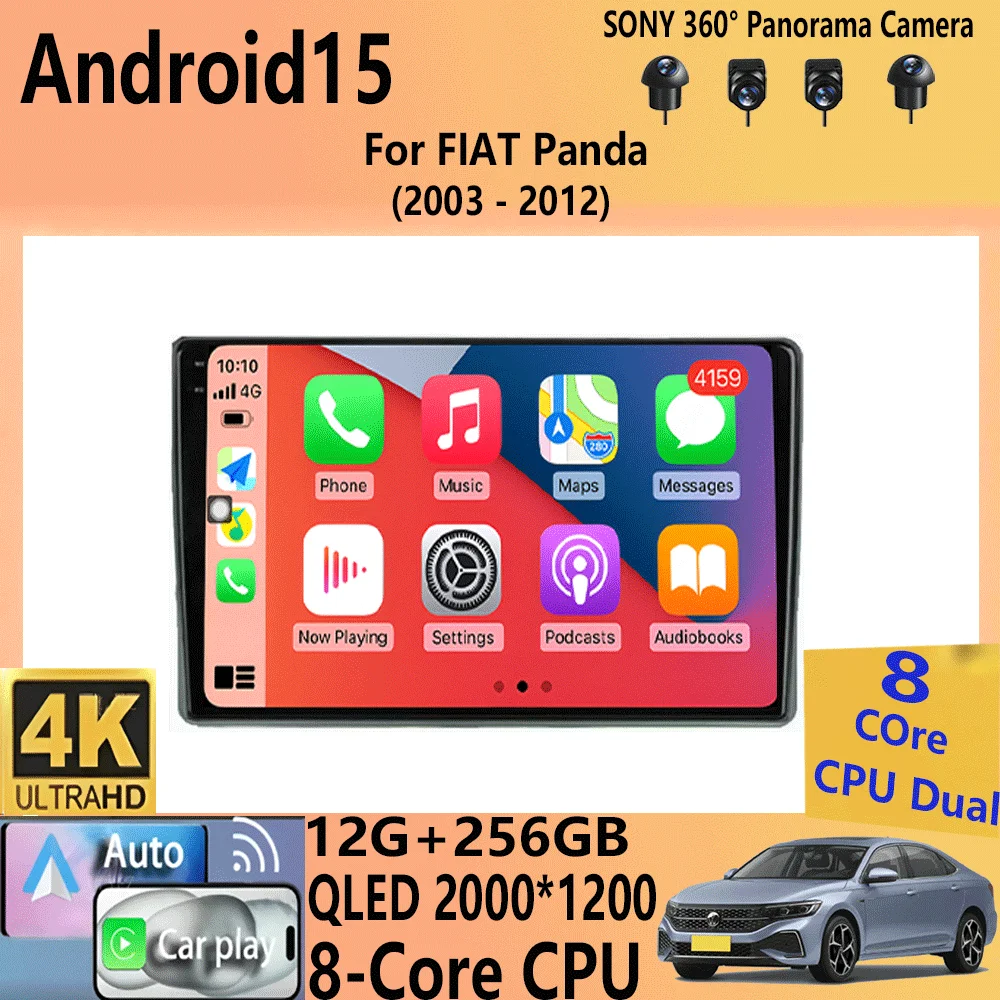 For Fiat Panda 2003…