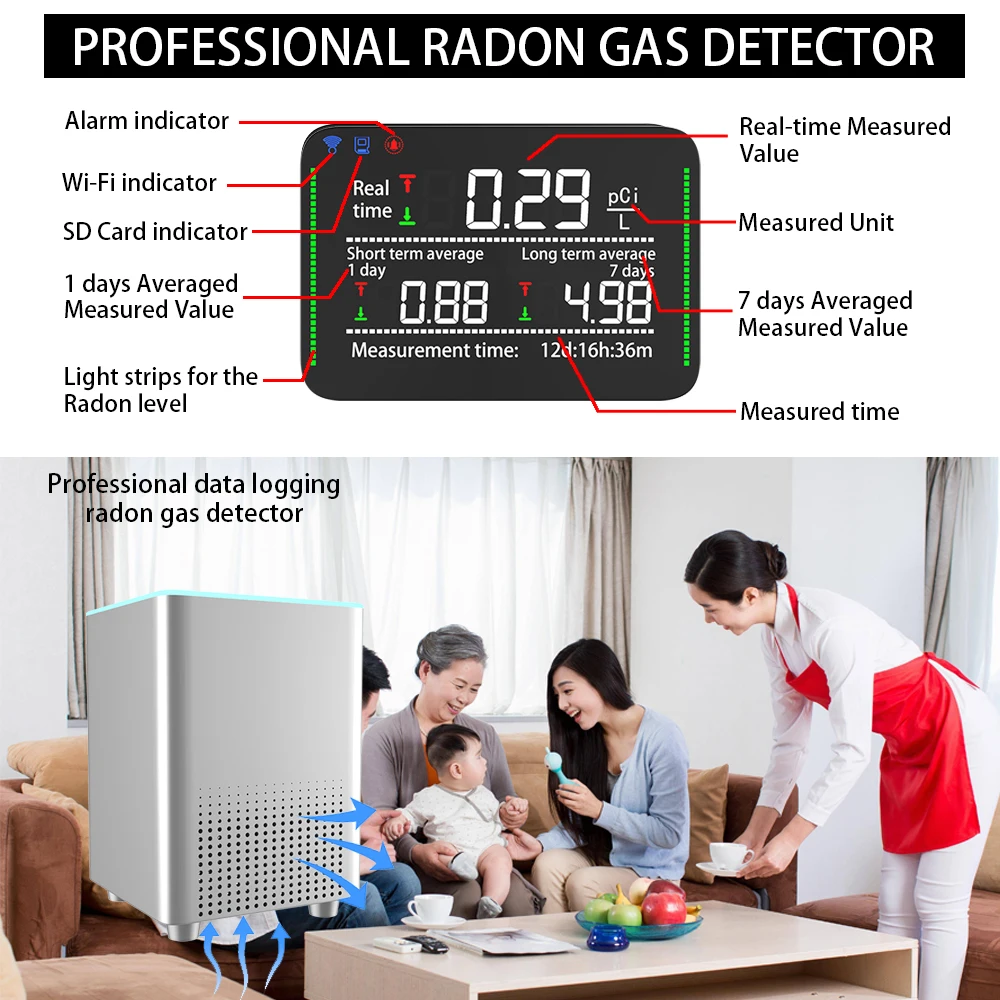 Digital Radon Detector, Fast Capture of Fluctuating Levels, Short & Long-Term Continuous Monitoring with Trend Charts, TUYA App