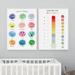 Colorful Emotion Poster Classroom Rainbow Thermometer Canvas Painting Education Preschool Wall Art Picture Children Room Decor