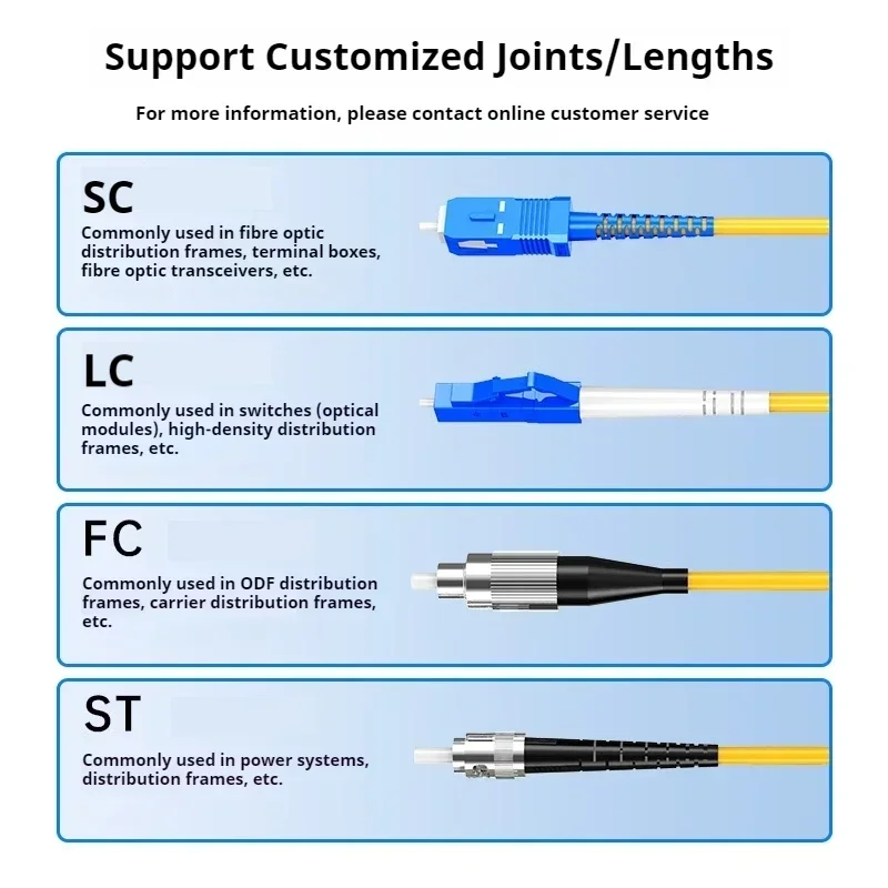 Customizable LC/UPC-LC/UPC Optical Fiber Patch Cord DX 3.0mm Single Mode 9/125 G652D  Yellow LSZH Jacket 1M/2M/3M/5M