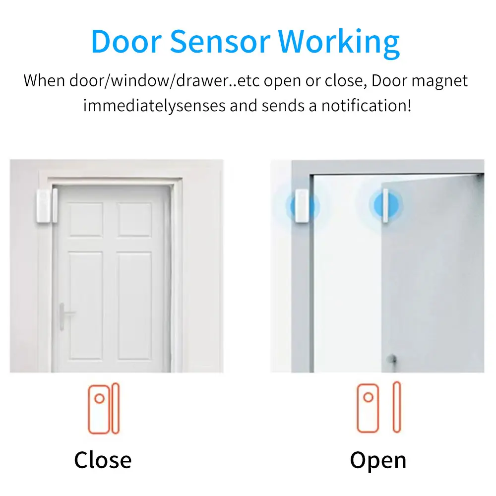 Wireless WiFi Smart Door Sensor Tuya App Door Open Closed Status Magnetic Detector Alarm Notification Alert Support Alexa Google