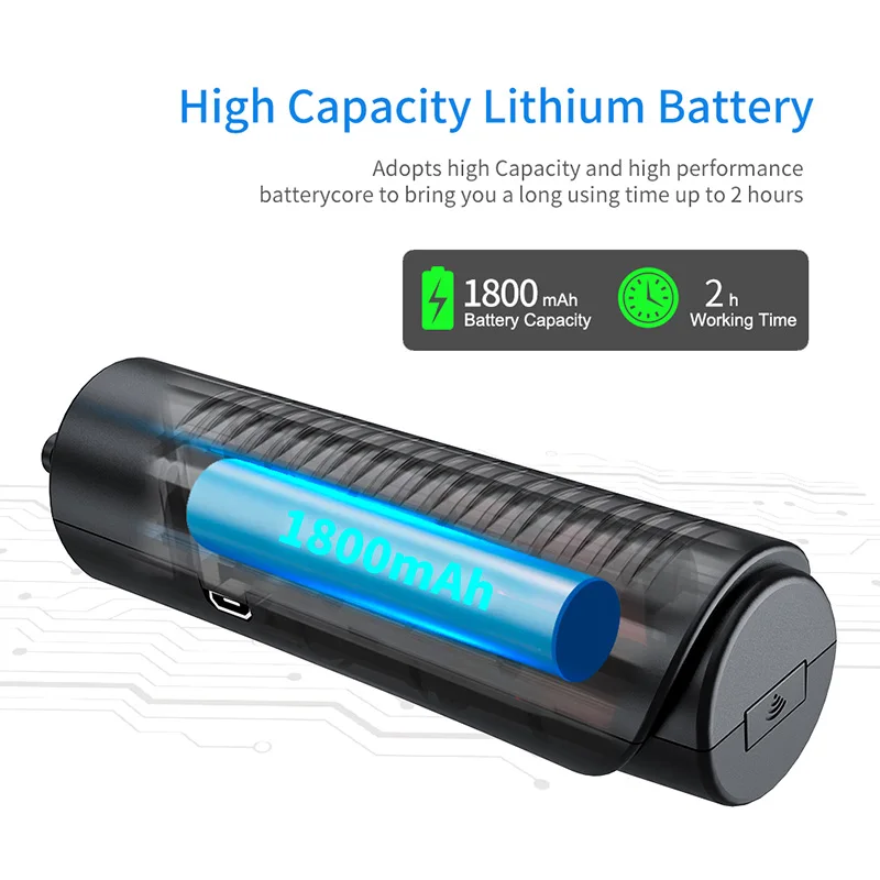 Wireless Endoscope Wi-Fi Industrial Borescope with 6 LED Lights 5.5MM Waterproof IP67 Inspection Camera For Iphone Android