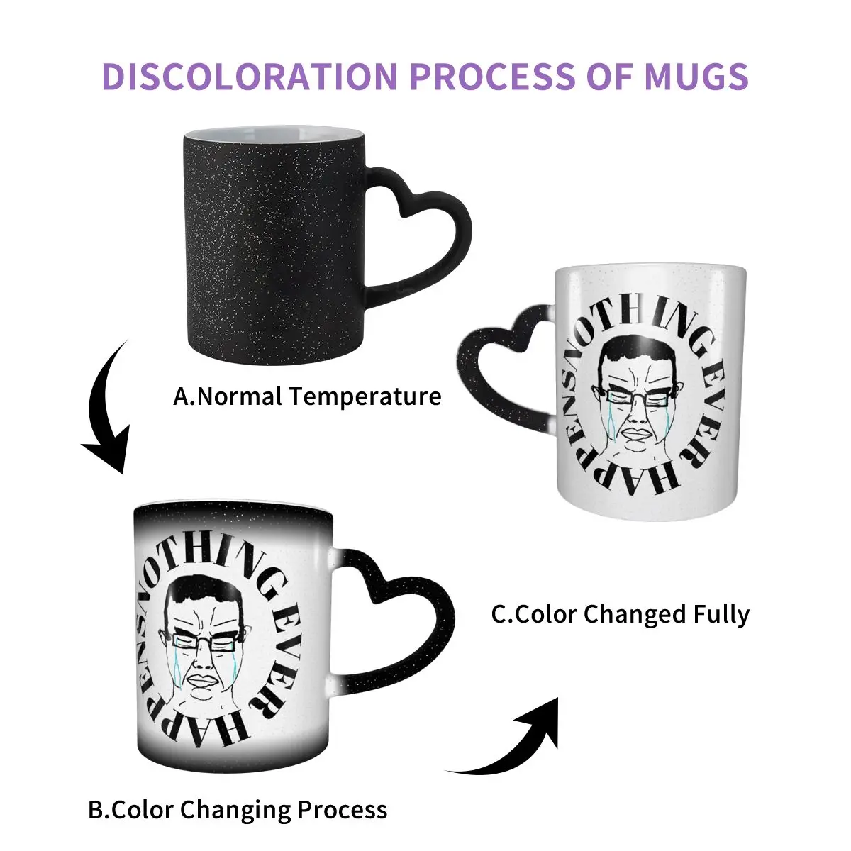 Nothing Ever Happens Chudjak Chud Mug Funny Ceramic Coffee Cups Tea Mugs Milk Cup Drinkware Gift for Woman Man