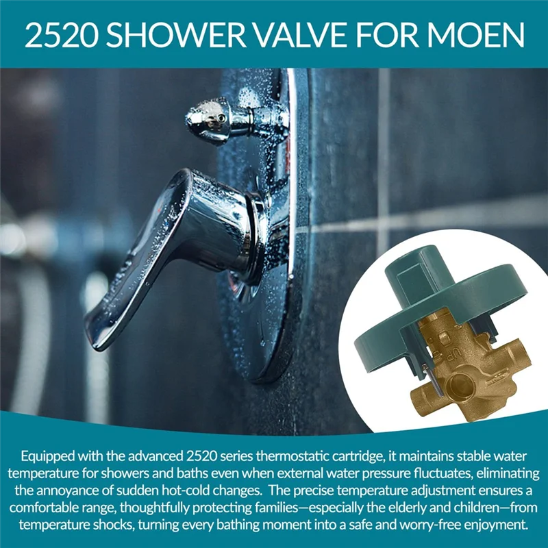 

RALCA-Сменный латунный балансирующий душевой клапан под давлением 2520-1/2 дюйма CC-соединение для Moen 2520