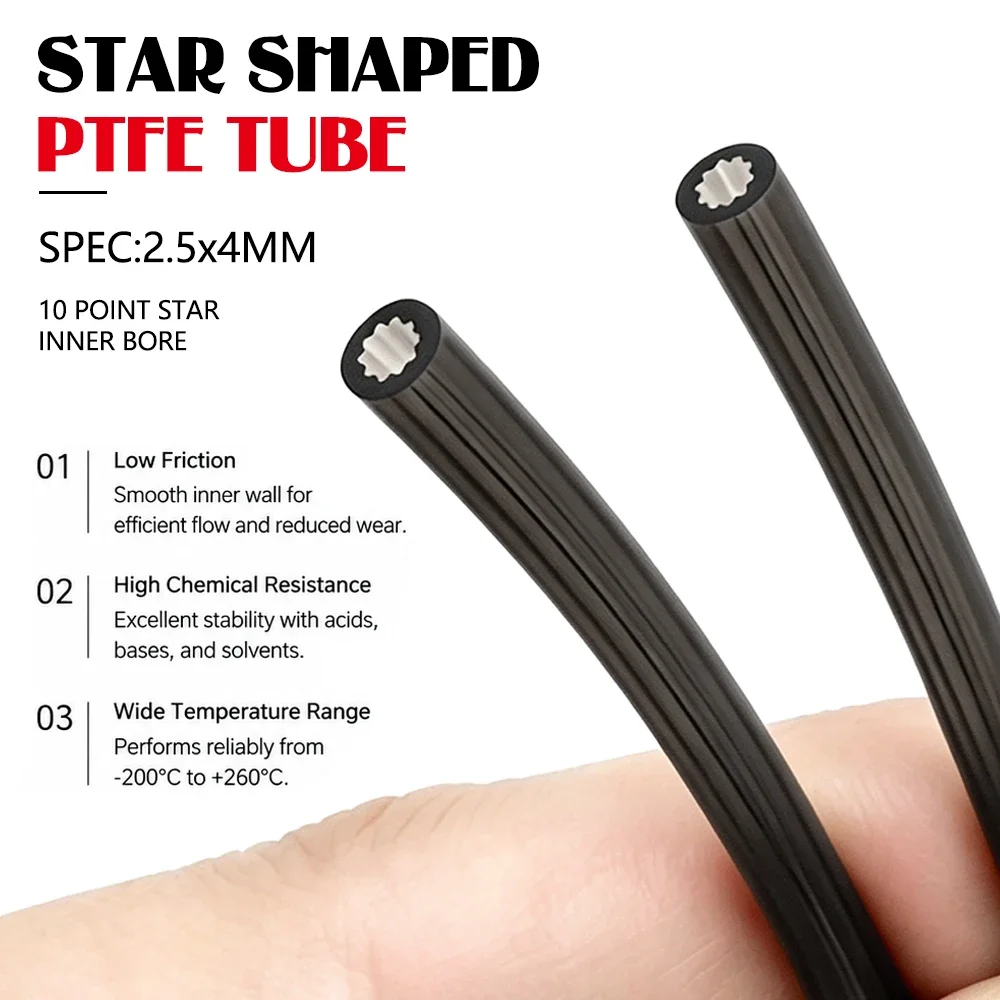 PTFE Transmit Hose 2.5mm ID Teflonto Capillary Insulated Tube Multicolor Guide Pipe Replacement For Voron Anycubic 3D Printer