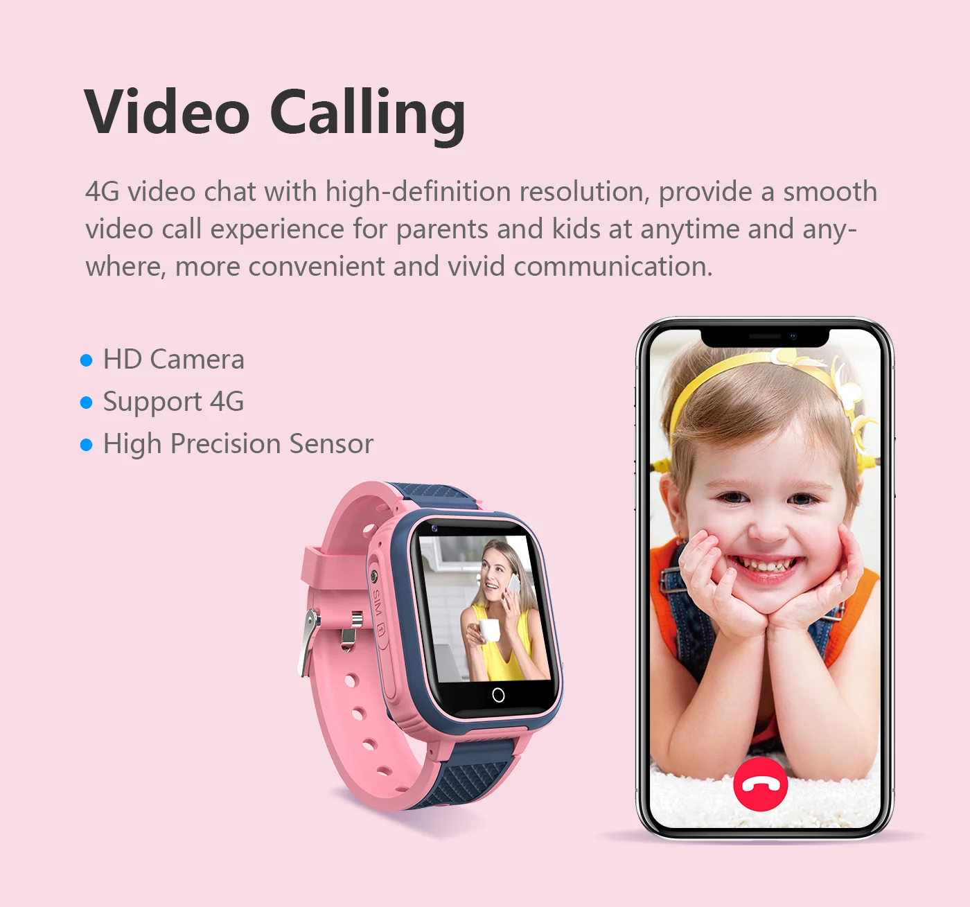 4G Trẻ Em Đồng Hồ Thông Minh Smartwatch 2022 GPS Mới Theo Dõi Vị Trí WIFI Video Gọi SOS Điện Thoại Camera Chống Thấm Nước Đồng Hồ Thông Minh Trẻ Em Bé PK Y95