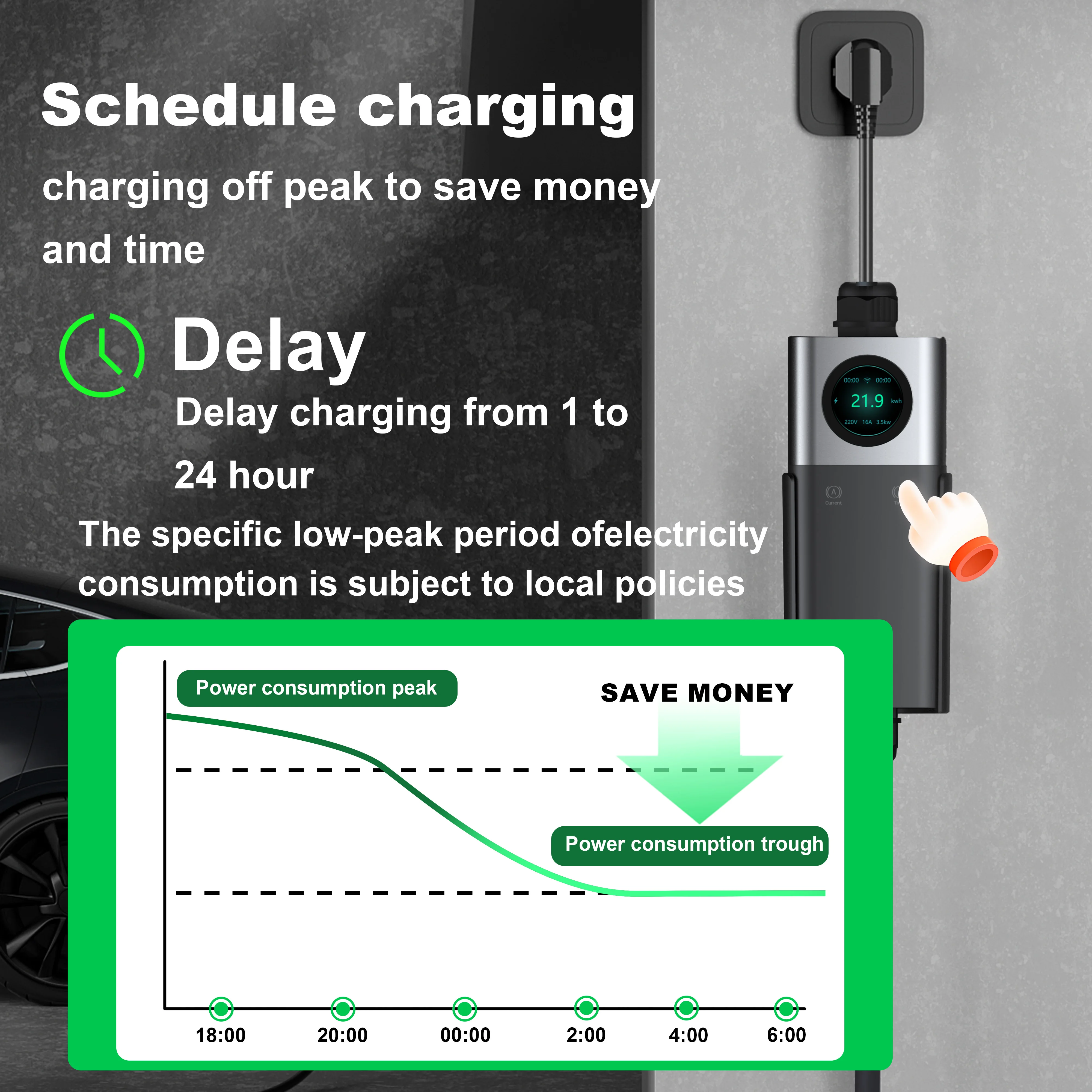 BOSDANTUN 7kw/22kw Type2 Portable ev charger Electric Car Charger16A/32A 1&3Phase 5M cable Wallbox Charging Station with app