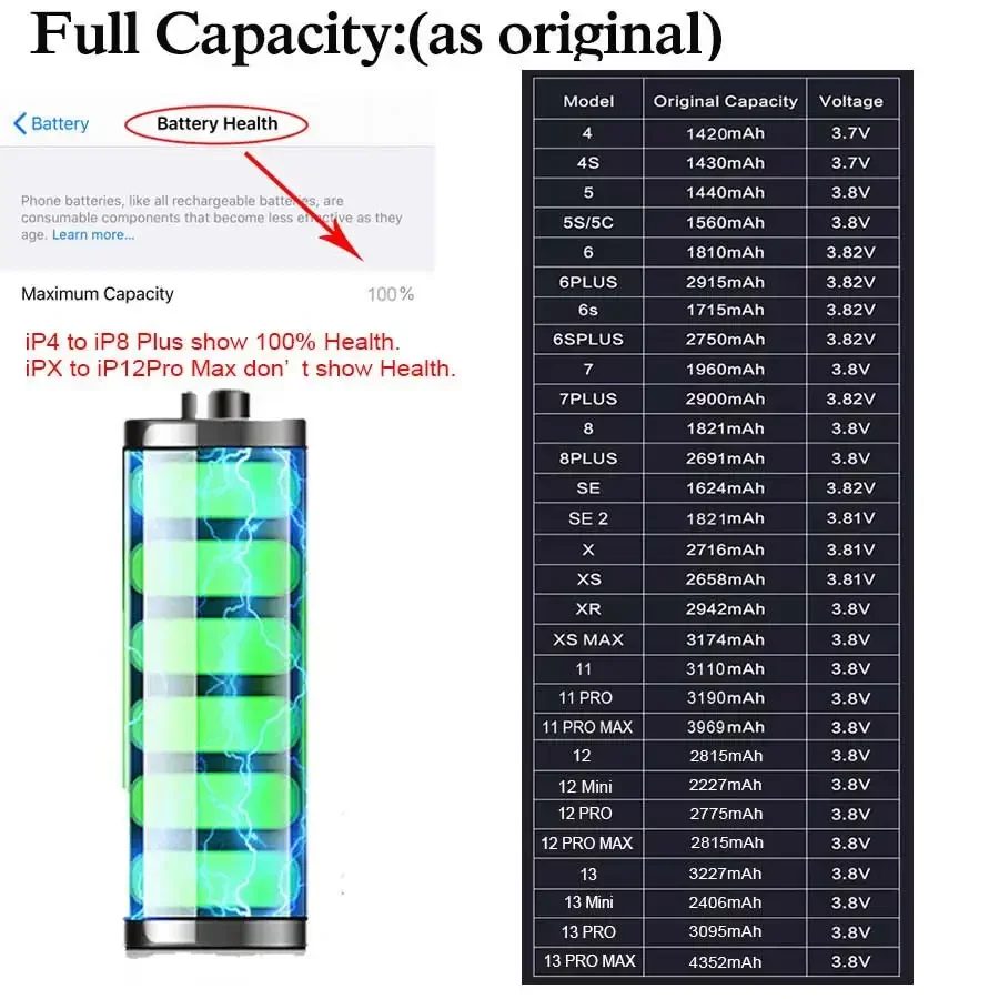 10pcs/Lot 0 Cycle Battery For iPhone 4 4S 5 5S 5C SE 6 6S 7 8 11 12 13 Mini Plus X XR XS Pro Max Replace Phone 500 Life Quality