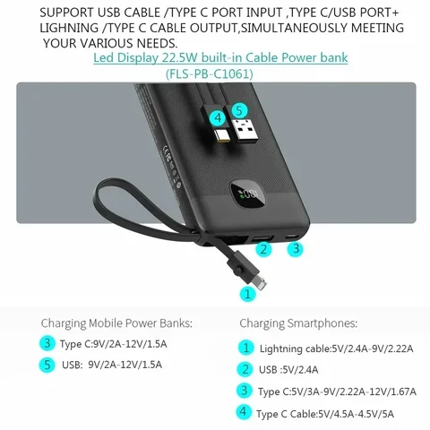 VOOC 22,5 Вт Power Bank с быстрой зарядкой 10000 мАч — ультратонкое портативное зарядное устройство для Samsung S25/iPhone 16/OnePlus 12/Xiaomi 15