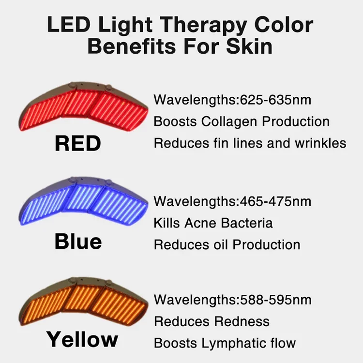 Профессиональный аватар, 7 цветов, красный, синий, Pdt, светодиодный фотонный свет, светодиодная терапия для кожи лица, удаление прыщей, Pdt машина