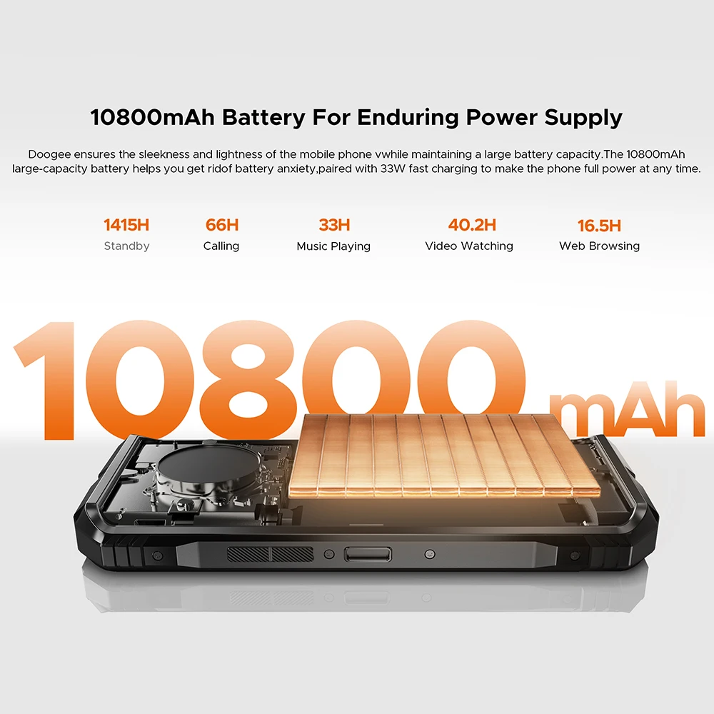 DOOGEE S Punk Pro Rugged Phone LED Light Effect 8GB RAM 512GB ROM 6.6” FHD+ 90Hz 10800mAh Battery 50MP AI Camera Android 14 NFC