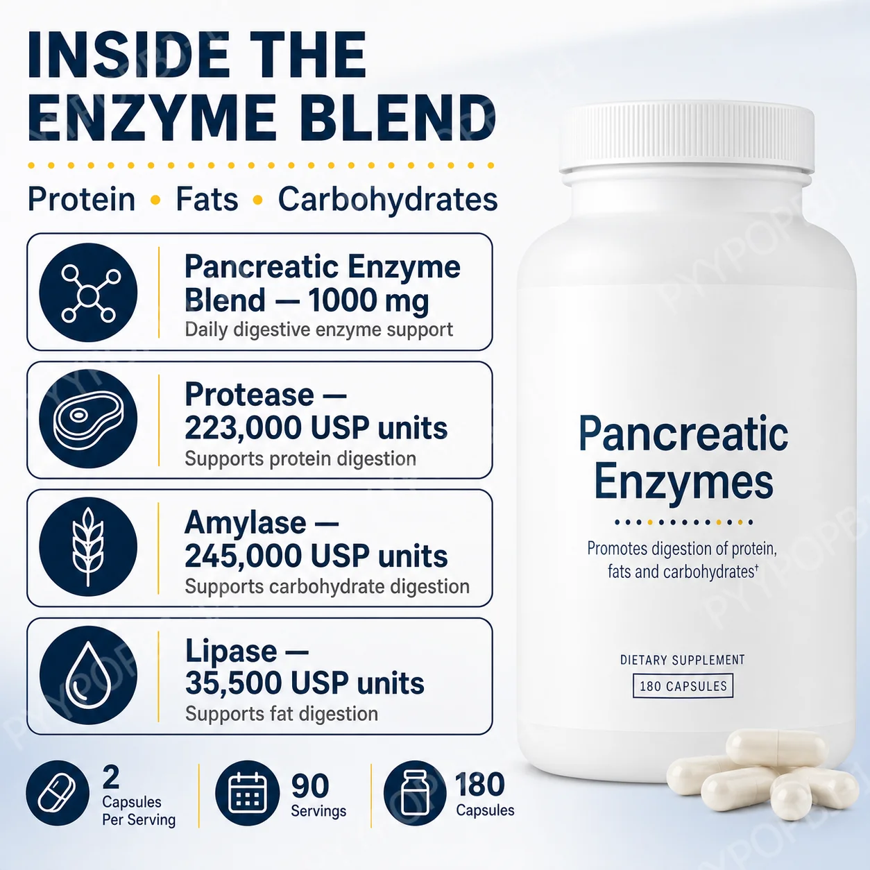 Биологически активная добавка  – обзор и цена Digestive Enzyme Blend
