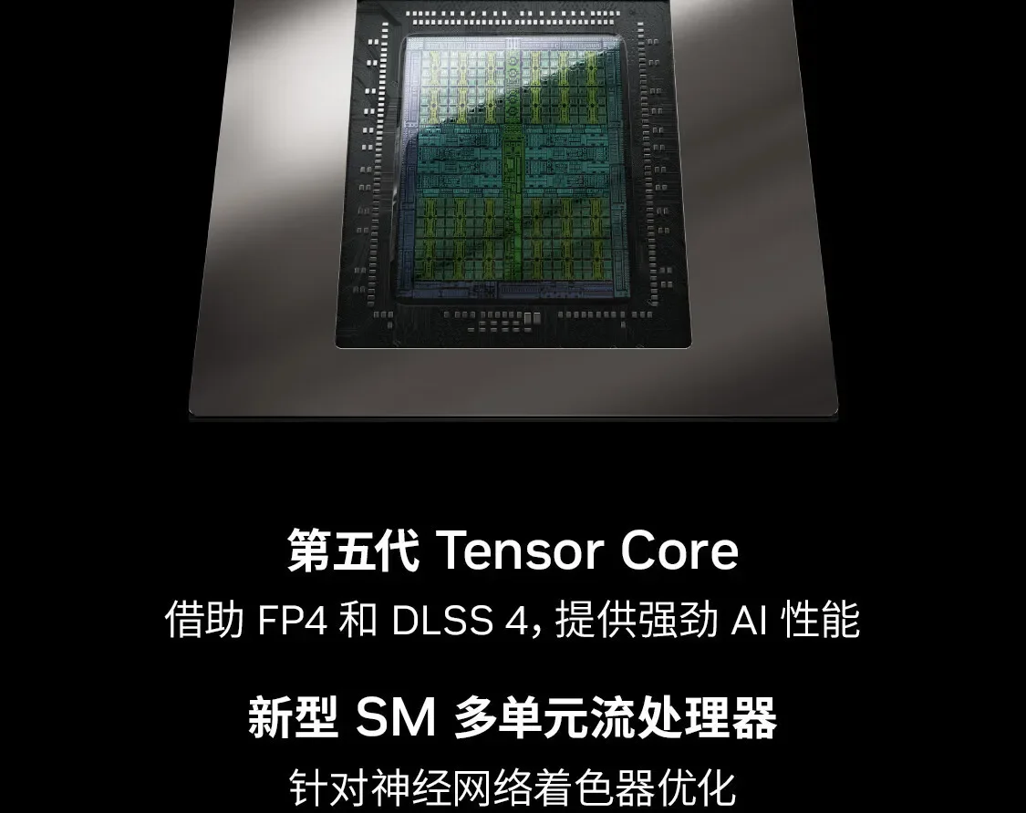 RTX 5090D 32GGAMING TRIO OC meter AI computing intelligent learning graphics card GPU