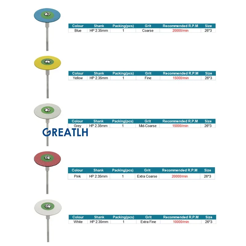 GREATLH Dental Diamond Stones Polishing Burs Rubber Polishing Wheel HP 2.35mm Dental Supplies Dentistry Tool Lab