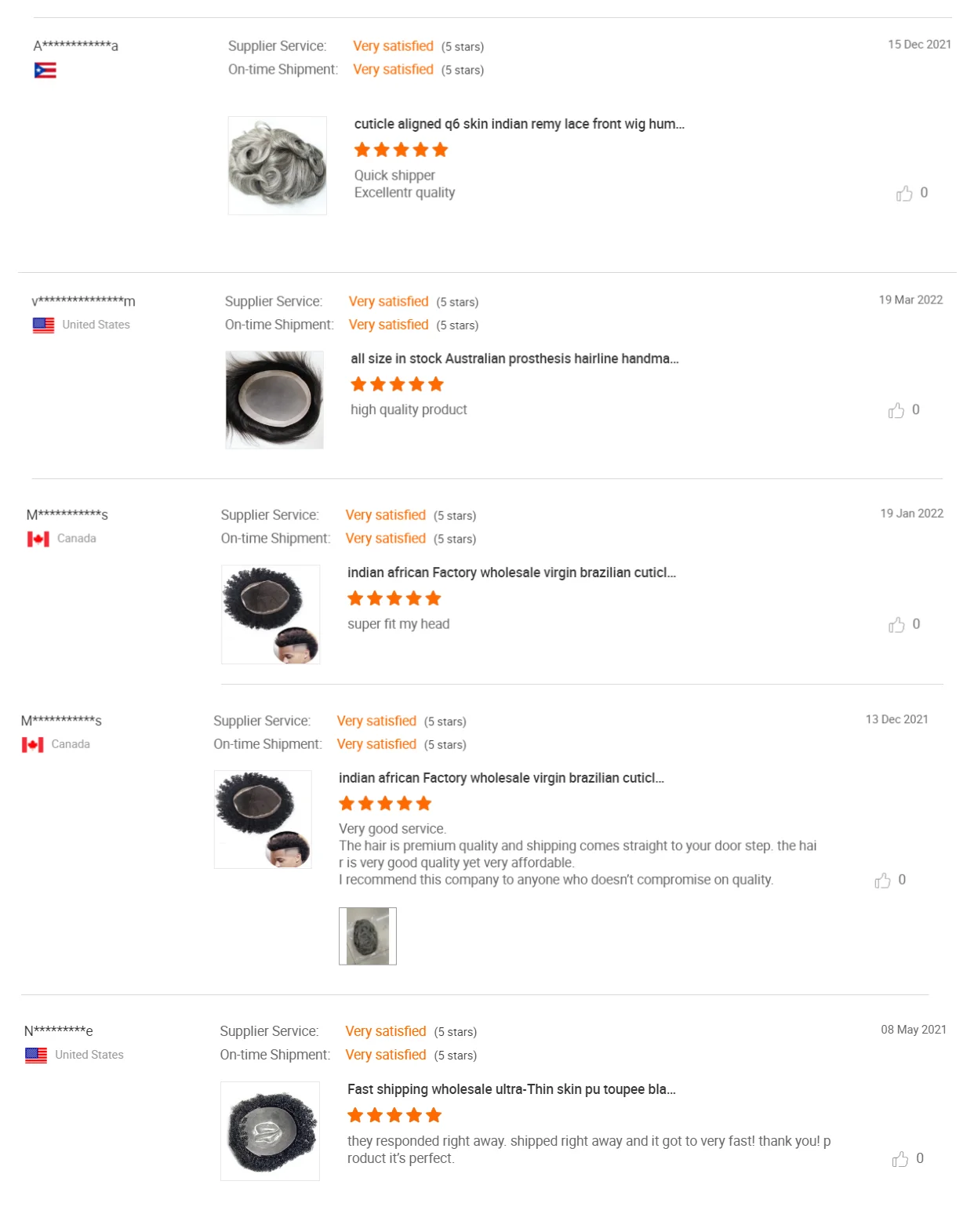 رائجة البيع 100% شعر بشري برازيلي بني فاتح مستقيم الشعر المستعار استبدال الشعر للرجال نظام سوبر رقيقة الجلد قاعدة الشعر المستعار