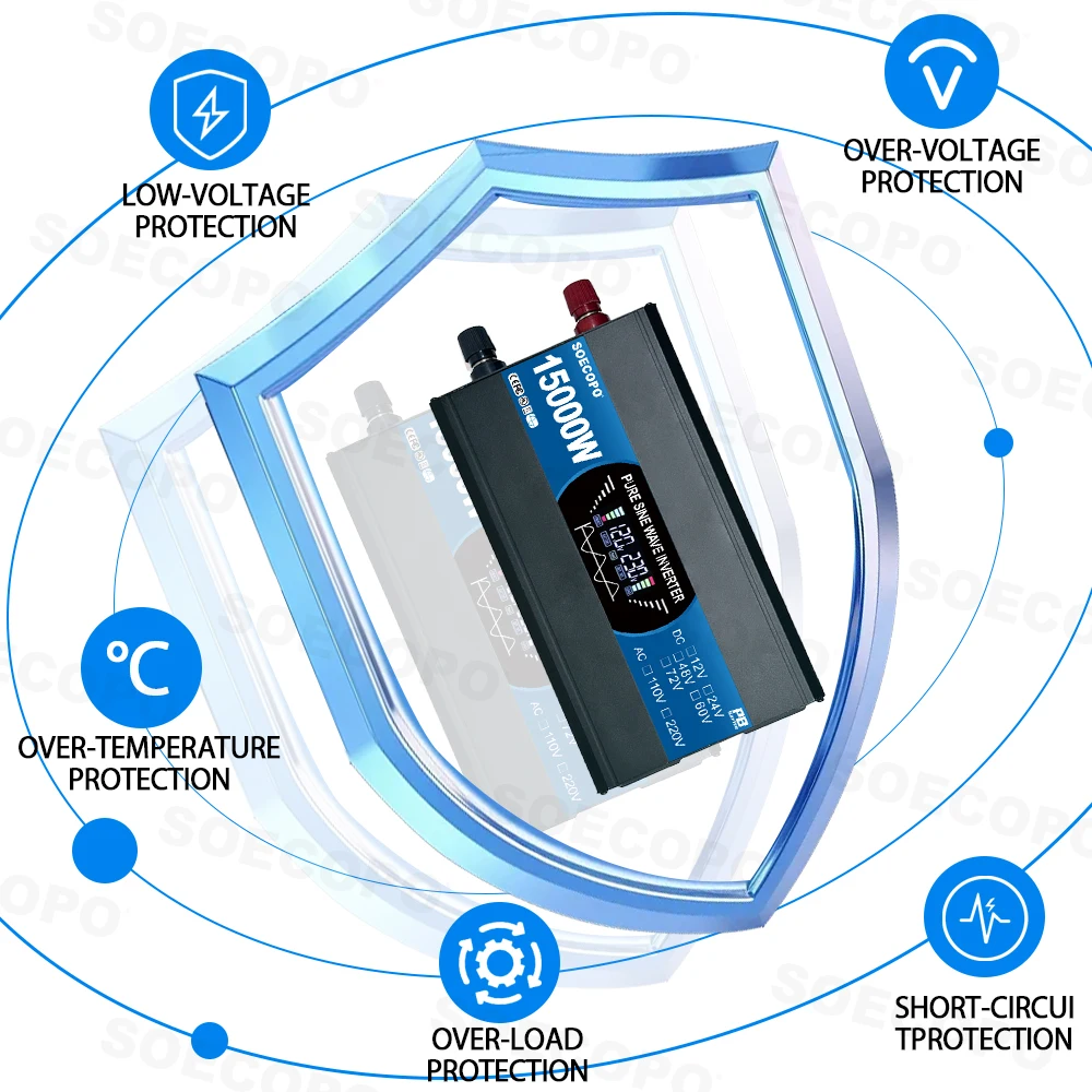 SOECOPO 15000 واط مجموعة النظام الشمسي جيب نقي 12 فولت إلى 110 فولت 220 فولت العاكس 2*500 واط لوحات و 100A تحكم لطاقة شرفة المنزل