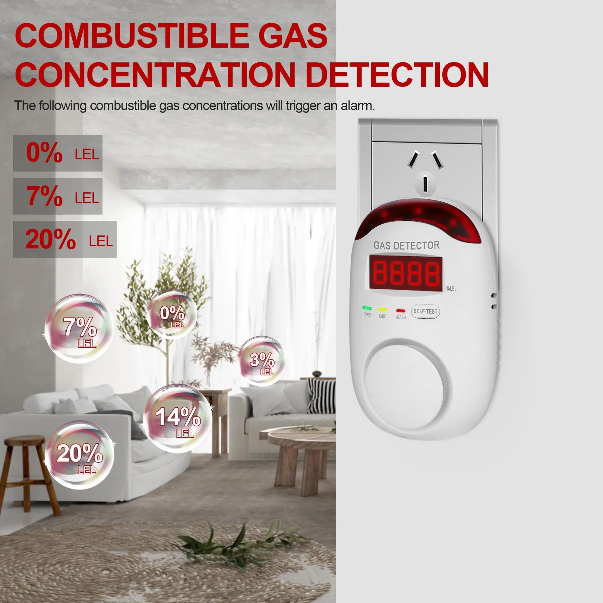 KH886 Gas Leak Detector for Home - Plug in Gas Detector for Home Natural Gas,Combustible Gas Detector for LNG, LPG, Propane, Methane