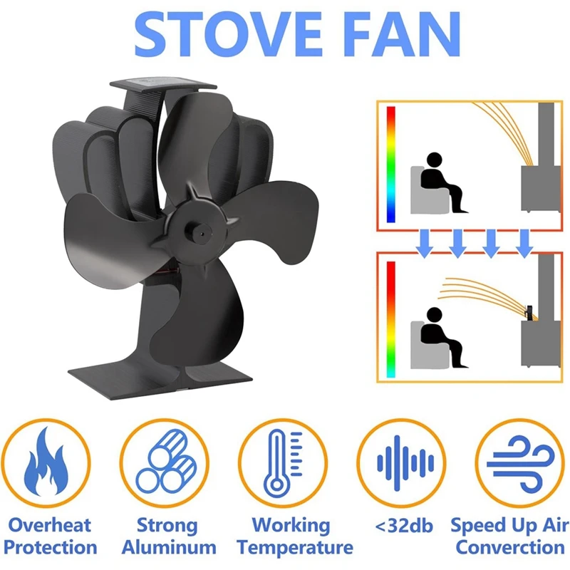 

Fireplace Fan 4 Blades Heat Powered Stove Fan For Wood/Log Burner/Fireplace Fan Efficiently Circulates Warm Air