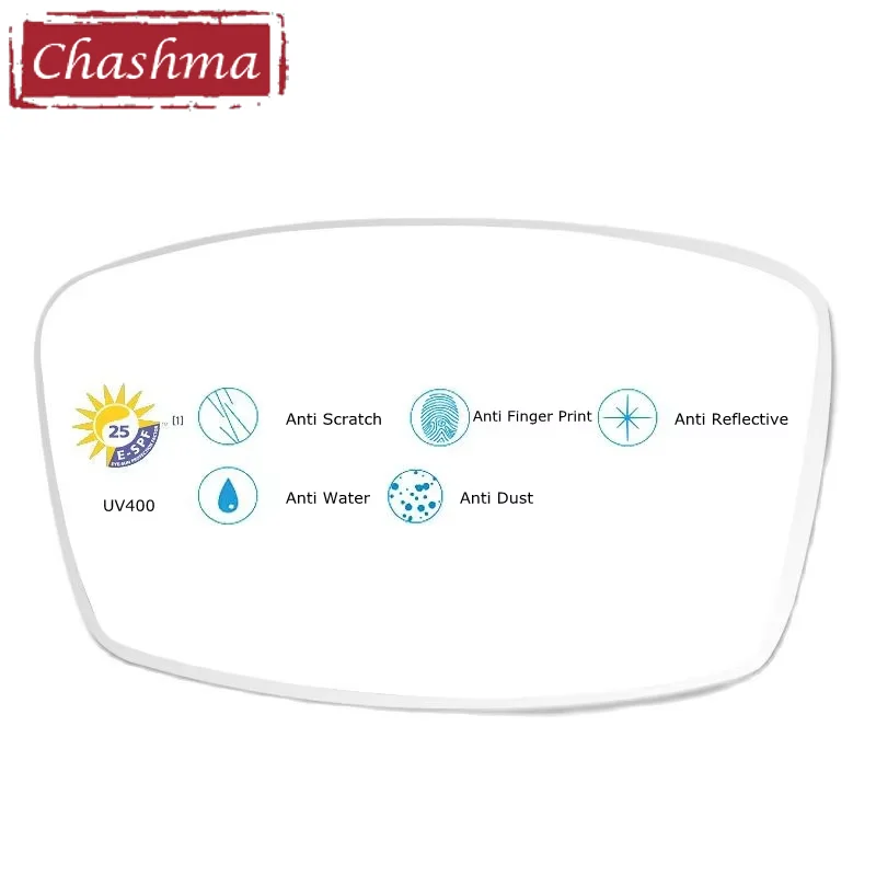 Chashma Brand Aspheric 1.56 Index No Line Bifocal Lenses Clear Color Round Flat Shape Bifocal Lenses for Eye See Close Distance
