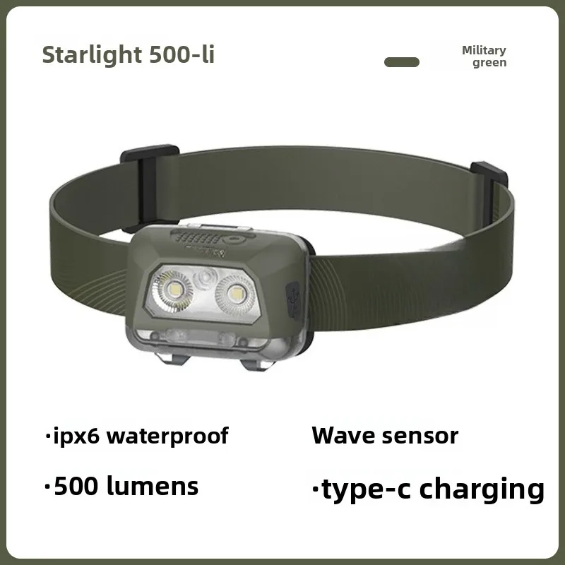 Variant: 500Li Army Green